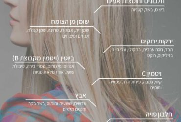 מה לאכול כדי למנוע נשירת שיר אצל נשים